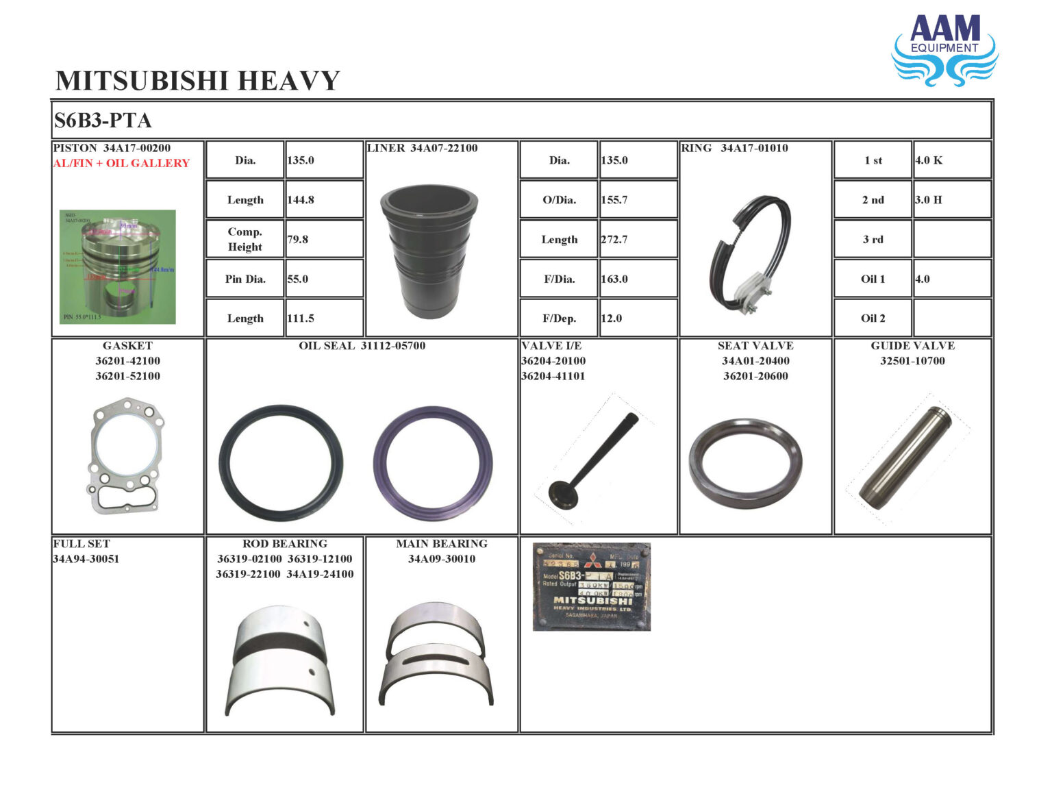 AAM Equipment | Mitsubishi Spare Parts